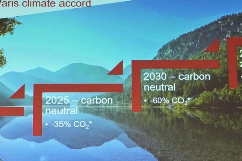 CERATIZIT presents ambitious sustainability strategy