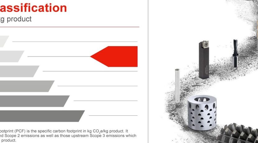 CERATIZIT unveils the first Product Carbon Footprint standard for cemented carbide